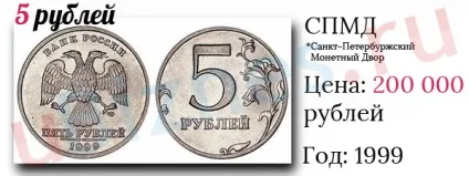 Найдорожчі монети современнойУкаіни - ціна 23 монет відео (монет) Найдорожчі монети современнойУкаіни - ціна 23 монет відео