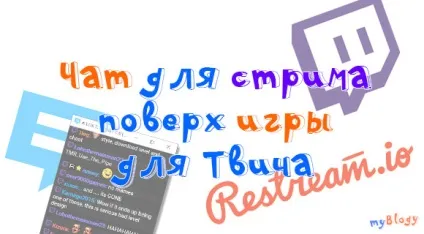Чат стріму поверх гри і на екрані під час прямої трансляції на Твічу (twitch), просто блог (чат стріму) Чат стріму поверх гри і на екрані під час прямої трансляції на Твічу (twitch), просто блог