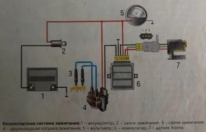 Cdi - електронне запалювання - все про мото (запалювання) Cdi - електронне запалювання - все про мото