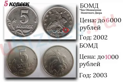 Найдорожчі монети современнойУкаіни - ціна 23 монет відео (гроші) Найдорожчі монети современнойУкаіни - ціна 23 монет відео