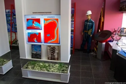 Чебоксарська гес - репортаж