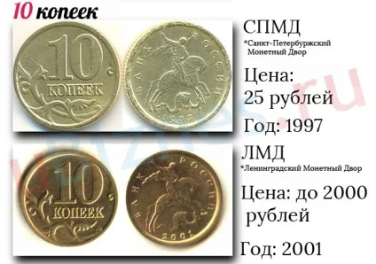 Найдорожчі монети современнойУкаіни - ціна 23 монет відео (ММД) Найдорожчі монети современнойУкаіни - ціна 23 монет відео