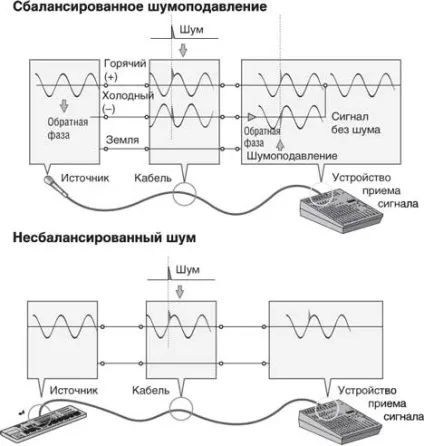 Частина ii каже шкільний радіовузол глава 4 радіостудія глава 4 (потрібні звукові сигнали) Частина ii каже шкільний радіовузол глава 4 радіостудія глава 4