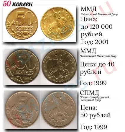 Найдорожчі монети современнойУкаіни - ціна 23 монет відео (монети) Найдорожчі монети современнойУкаіни - ціна 23 монет відео