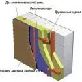 Чим обшити будинок з газобетону зовні і облицювання панелями