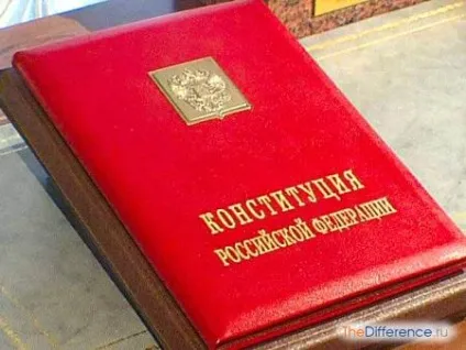 Чим відрізняються права від обов'язків (права) Чим відрізняються права від обов'язків