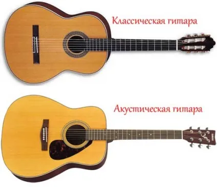 Чим відрізняється акустична гітара від класичної