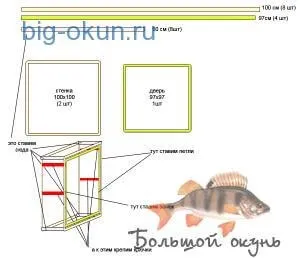 Креслення ящика для в'ялення риби - корисно знати - великий окунь - сайт про риболовлю (риби) Креслення ящика для в'ялення риби - корисно знати - великий окунь - сайт про риболовлю