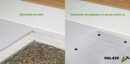 Чорнова стяжка підлоги в приватному будинку - види і технологія монтажу! (Чорнова) Чорнова стяжка підлоги в приватному будинку - види і технологія монтажу!