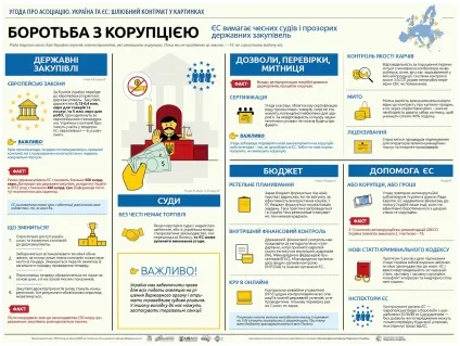 Що дасть Україні асоціацію з Євросоюзом (інфографіка) - фінанси bigmir) net (дасть) Що дасть Україні асоціацію з Євросоюзом (інфографіка) - фінанси bigmir) net
