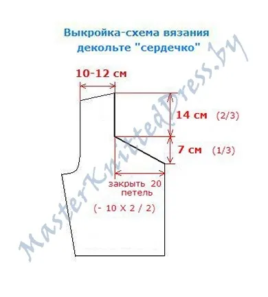 Три простих способи зв'язати ефектне декольте на літній кофтині (декольте) Три простих способи зв'язати ефектне декольте на літній кофтині