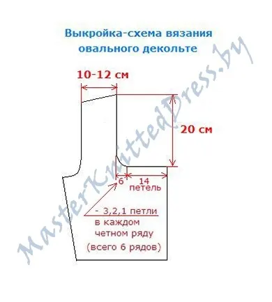 Три простих способи зв'язати ефектне декольте на літній кофтині (як зв'язати горловину декольте) Три простих способи зв'язати ефектне декольте на літній кофтині