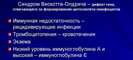 Тромбоцитопенія причини і лікування у дорослих (інших клітин крові) Тромбоцитопенія причини і лікування у дорослих