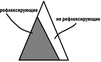 Три погляди на процес розвитку, Рогачов сергей (процес) Три погляди на процес розвитку, Рогачов сергей