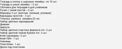 Що потрібно купити до школи у 2 клас як зібрати дитину до другого класу (зібрати) Що потрібно купити до школи у 2 клас як зібрати дитину до другого класу