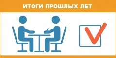 Що таке споріднена група (1с-бітрікс) Що таке споріднена група