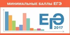 Що таке споріднена група (cms) Що таке споріднена група