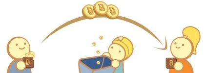 Що таке bitcoin і як працює біткоіни, в гаманець (bitcoin) Що таке bitcoin і як працює біткоіни, в гаманець