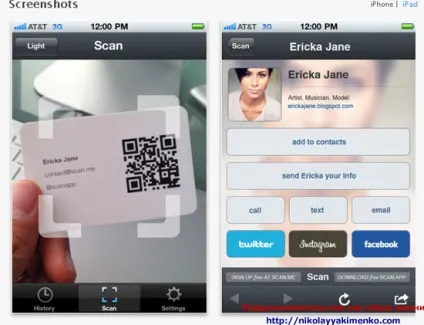 Що таке qr код