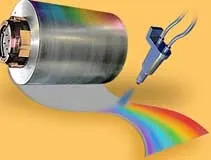 Coil coating технологія виробництва (coating) Coil coating технологія виробництва