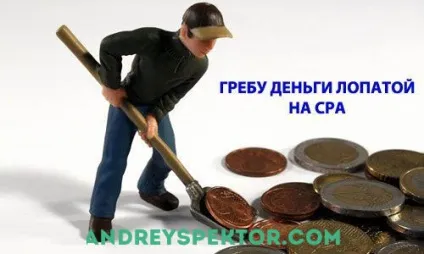 Cpa бізнес що це таке і з чим його їдять (бізнес) Cpa бізнес що це таке і з чим його їдять
