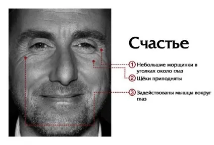 Почуття безпеки потрібно всім