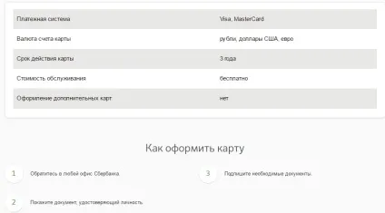 Дебетова карта моментум від ощадбанку умови і оформлення (моментум) Дебетова карта моментум від ощадбанку умови і оформлення