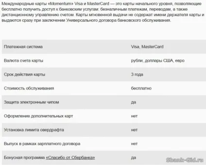 Дебетова карта моментум від ощадбанку (дебетова карта Моментум) Дебетова карта моментум від ощадбанку