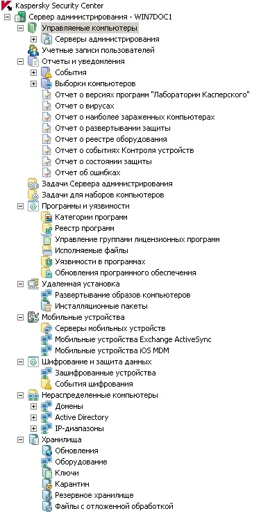 дерево консолі