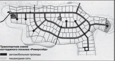 Детальна планування