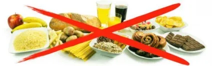 Дієта немає вуглеводів для схуднення меню і таблиця продуктів
