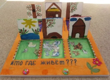 Дидактичний посібник «хто де живе хто що їсть» (дидактичний) Дидактичний посібник «хто де живе хто що їсть»