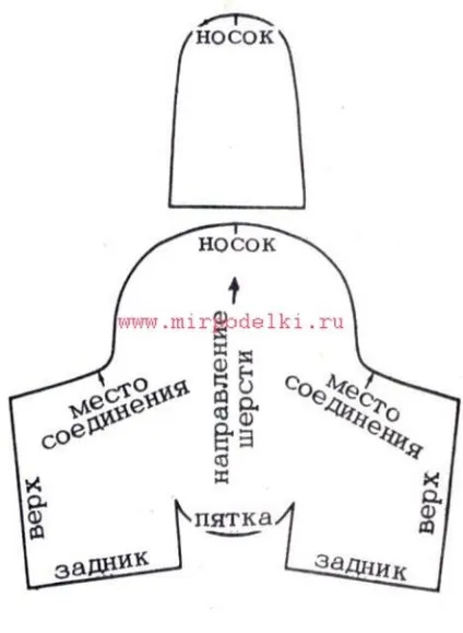 Дитячі черевички своїми руками - клуб рукоділля - країна мам (чобітки) Дитячі черевички своїми руками - клуб рукоділля - країна мам