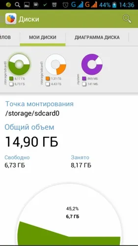 Диски, сховища і sd карти - знайти легко, а загубитися - складно)! (Знайти) Диски, сховища і sd карти - знайти легко, а загубитися - складно)!