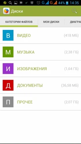 Диски, сховища і sd карти - знайти легко, а загубитися - складно)! (Сховища) Диски, сховища і sd карти - знайти легко, а загубитися - складно)!