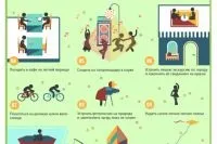 Довгостроковий прогноз погоди на липень 2017 р, природа, суспільство, аргументи і факти (2017) Довгостроковий прогноз погоди на липень 2017 р, природа, суспільство, аргументи і факти