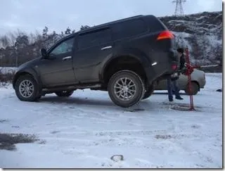 Для чого потрібен фаркоп