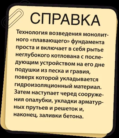 Будинок на плиті