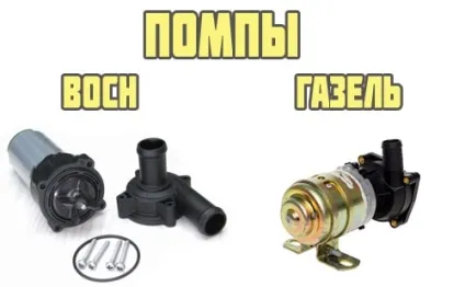 Додаткова помпа на грубку