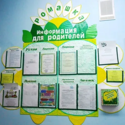 Для кого стенди для дитячого садка, вимоги до стендів для батьків в дитячому саду (дитячого) Для кого стенди для дитячого садка, вимоги до стендів для батьків в дитячому саду