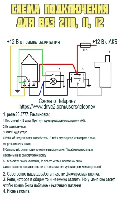 Додаткова помпа на грубку