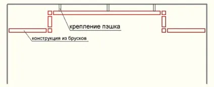 Дворівнева стеля з пластикових панелей своїми руками вибір матеріалу та інструменту, види (матеріалу) Дворівнева стеля з пластикових панелей своїми руками вибір матеріалу та інструменту, види