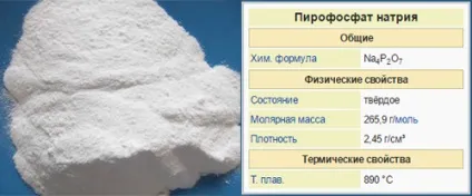 E450 пірофосфати (дифосфати) - дія на здоров'я, користь і шкода, опис (Calcium dihydrogen diphosphate) E450 пірофосфати (дифосфати) - дія на здоров'я, користь і шкода, опис
