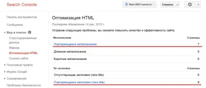 Дублікати сторінок сайту (сторінок) Дублікати сторінок сайту