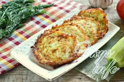 Деруни з кабачків рецепт з фото (кабачків) Деруни з кабачків рецепт з фото
