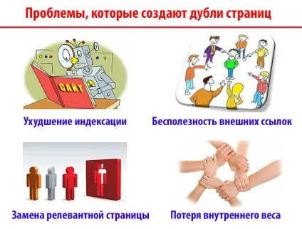 Дублікати сторінок сайту (дублікати) Дублікати сторінок сайту
