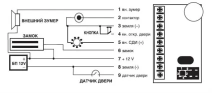 Електромагнітний замок на двері установка, підключення, управління (установка) Електромагнітний замок на двері установка, підключення, управління