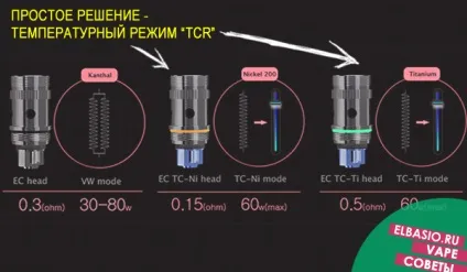 Електронна сигарета і гар, або що робити коли vape віддає гаром (або що робити коли vape віддає гаром?) Електронна сигарета і гар, або що робити коли vape віддає гаром