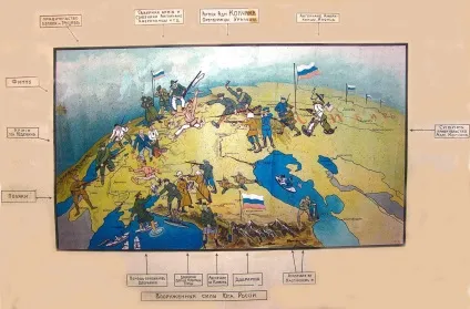 Якби в громадянській війні перемогли білі (громадянської) Якби в громадянській війні перемогли білі