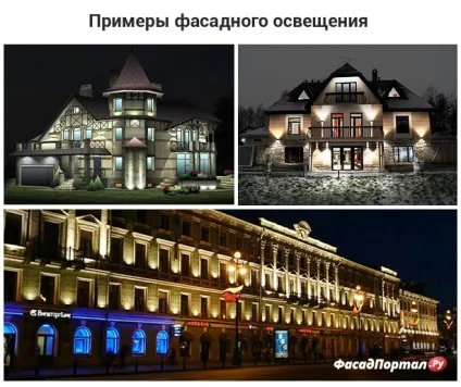 Фасадне освітлення будівель види підсвічування фасаду (опис і фото), підбір світильників і